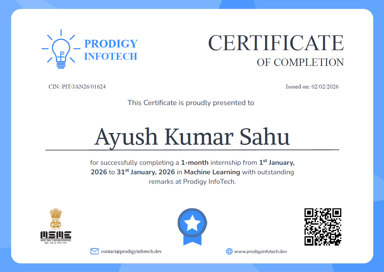 Machine Learning Internship